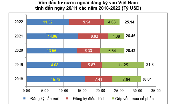 VnEconomy