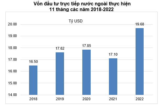 VnEconomy
