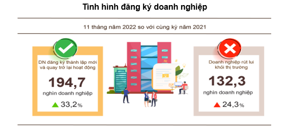 VnEconomy