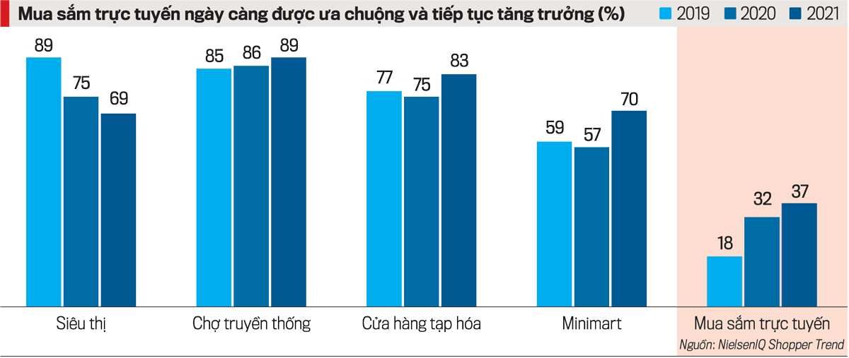 VnEconomy