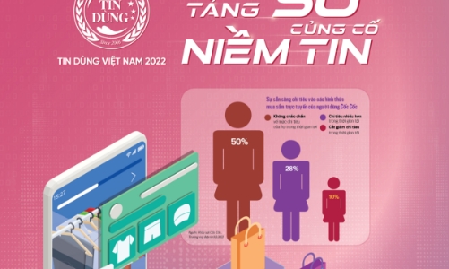 Đón đọc Tạp chí Kinh tế Việt Nam số 49-2022