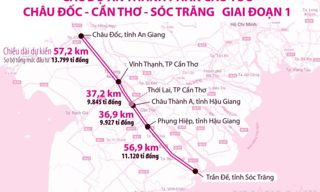 Sơ đồ hướng tuyến các dự án thành phần đi qua các địa phương An Giang, Cần Thơ, Hậu Giang và Sóc Trăng.