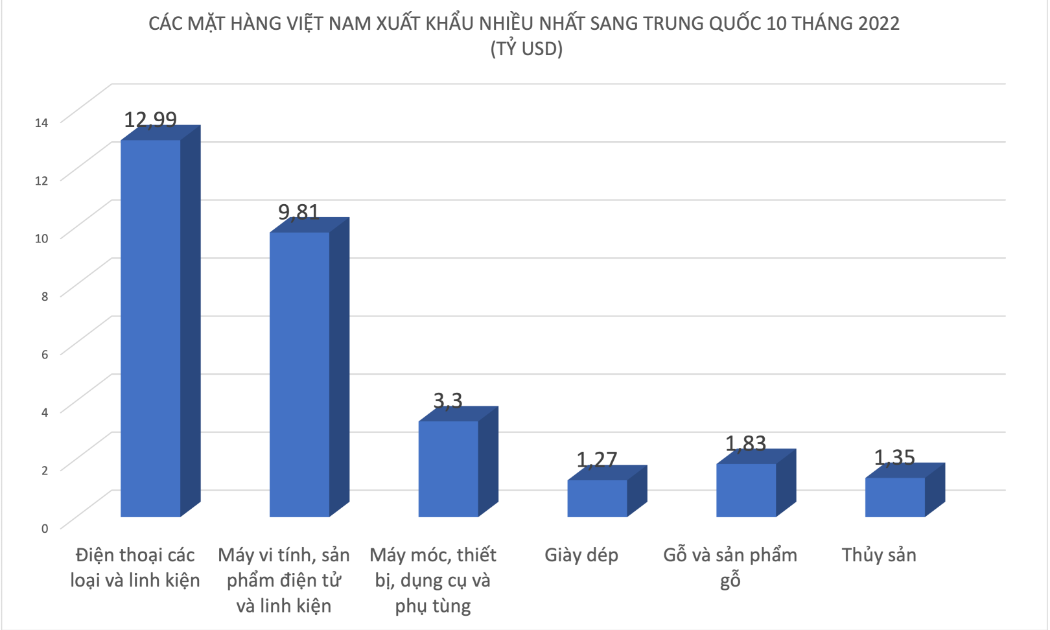 ĐỒ HỌA: K.L.