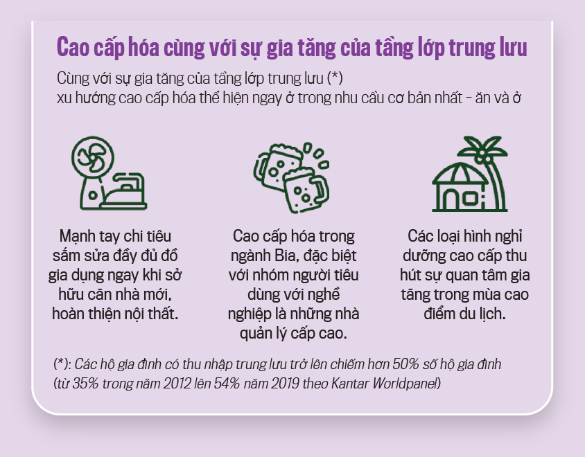 Online shopping, cashless payments: the inevitable digital trend of the Vietnamese - photo 6