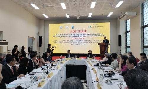 Thu hút, khơi thông dòng vốn đầu tư tư nhân cho khoa học công nghệ