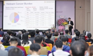 Nhiều kỹ thuật mới ứng dụng trong nội soi, quản lý và điều trị bệnh lý tiêu hóa và gan mật được cập nhật tại Hội nghị