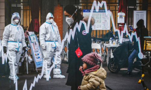 Trung Quốc mạnh tay nới lỏng Zero Covid, nhà đầu tư vẫn thận trọng