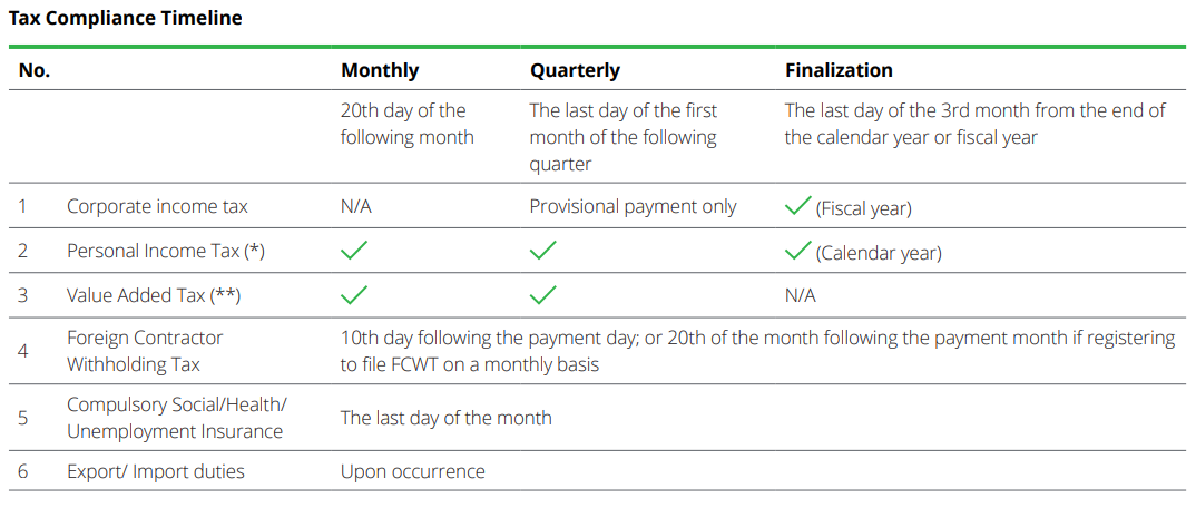 Một nội dung được ấn phẩm đề cập.