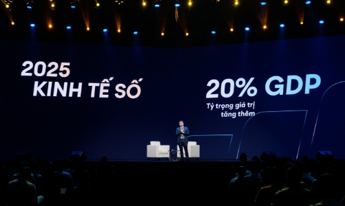 Công nghệ trở thành lợi thế kinh doanh và nền tảng kết nối cho kinh tế số