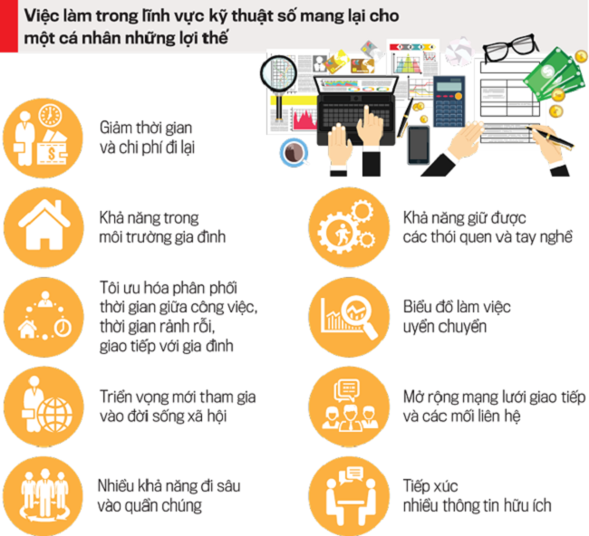 VnEconomy