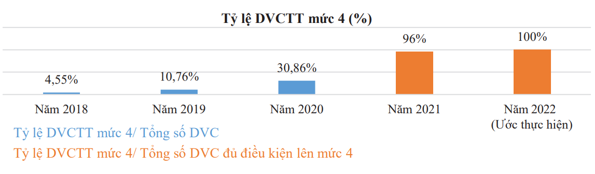 VnEconomy