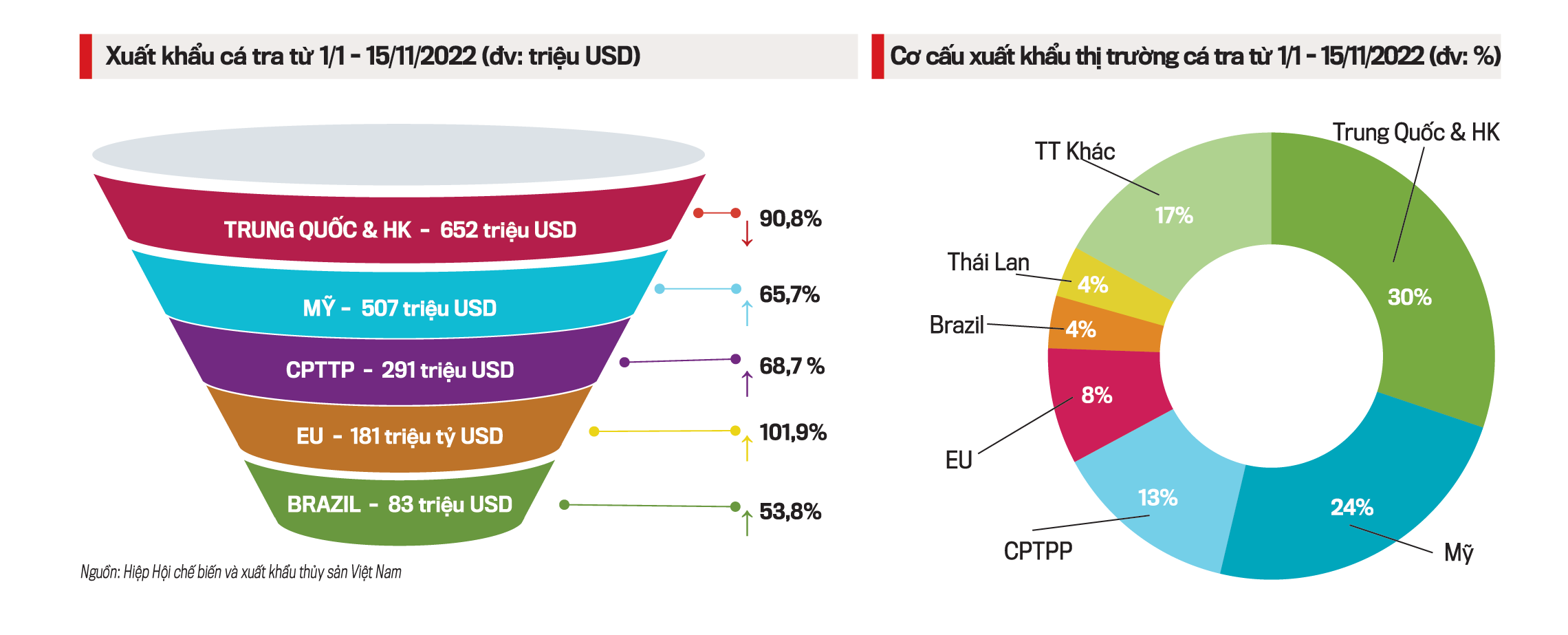 VnEconomy
