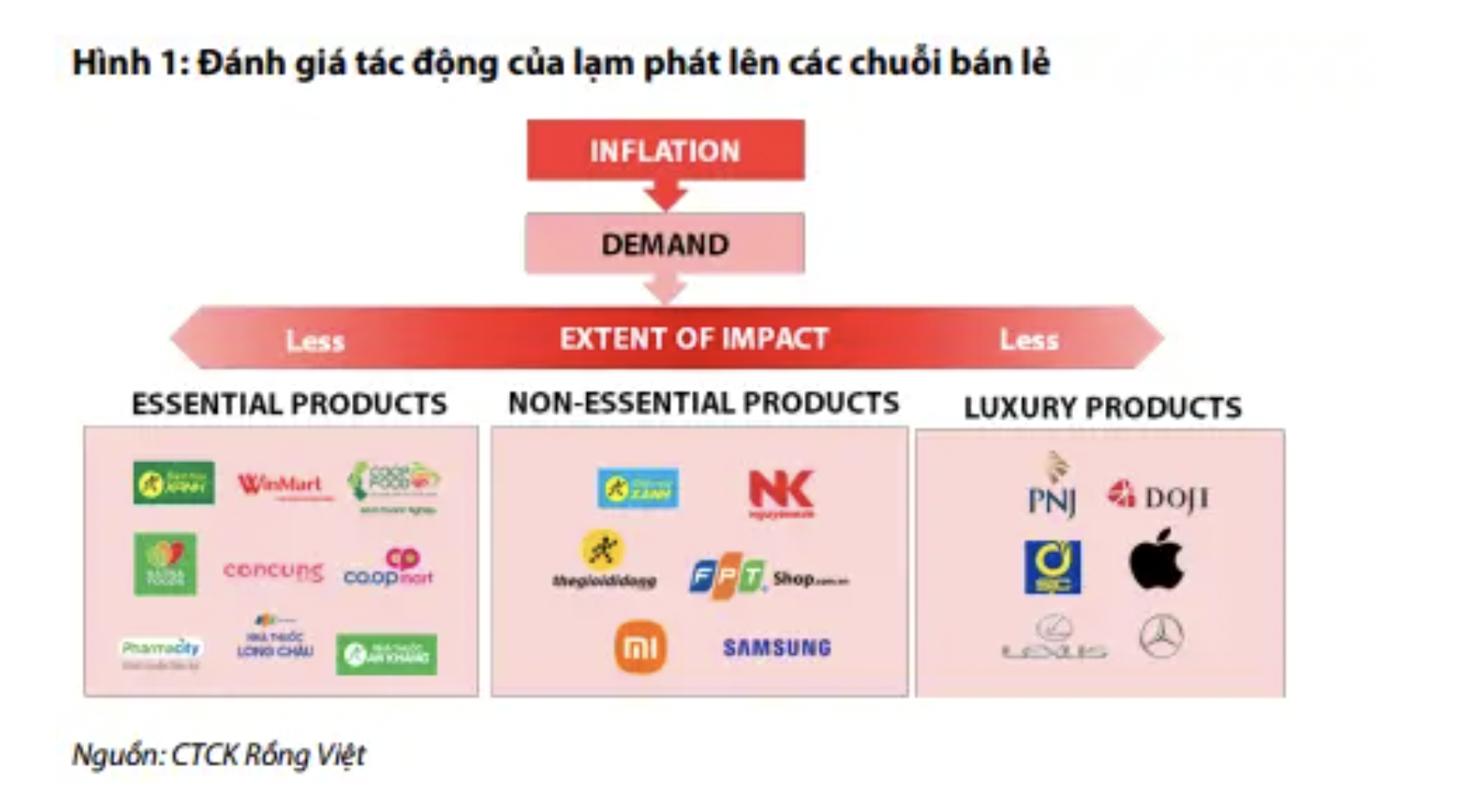VnEconomy