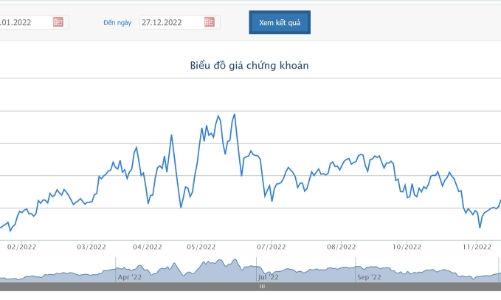Quỹ ngoại Singapore kiên trì đăng ký mua vào cổ phiếu REE