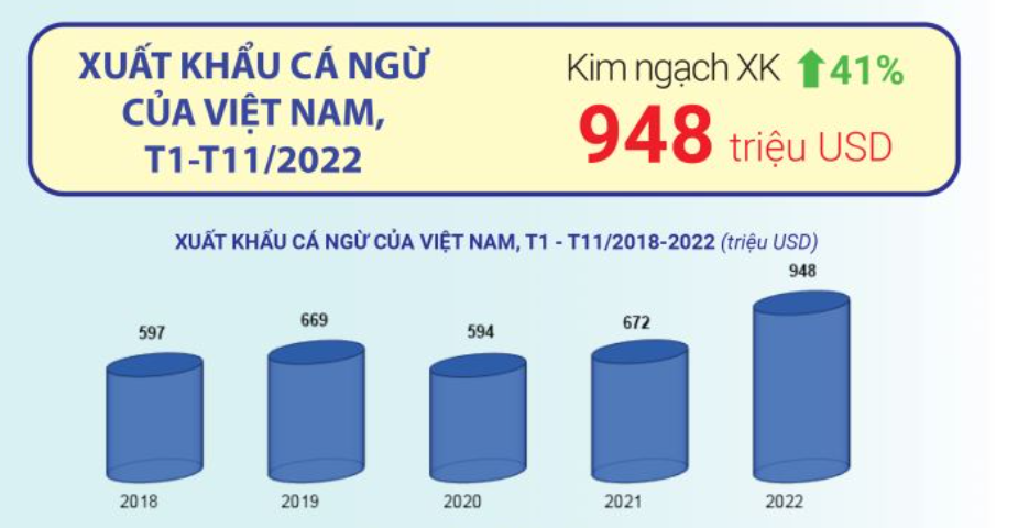 VnEconomy