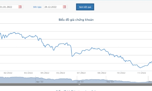 KBC sẽ mua lại 100 triệu cổ phiếu với giá không cao hơn 34.000 đồng