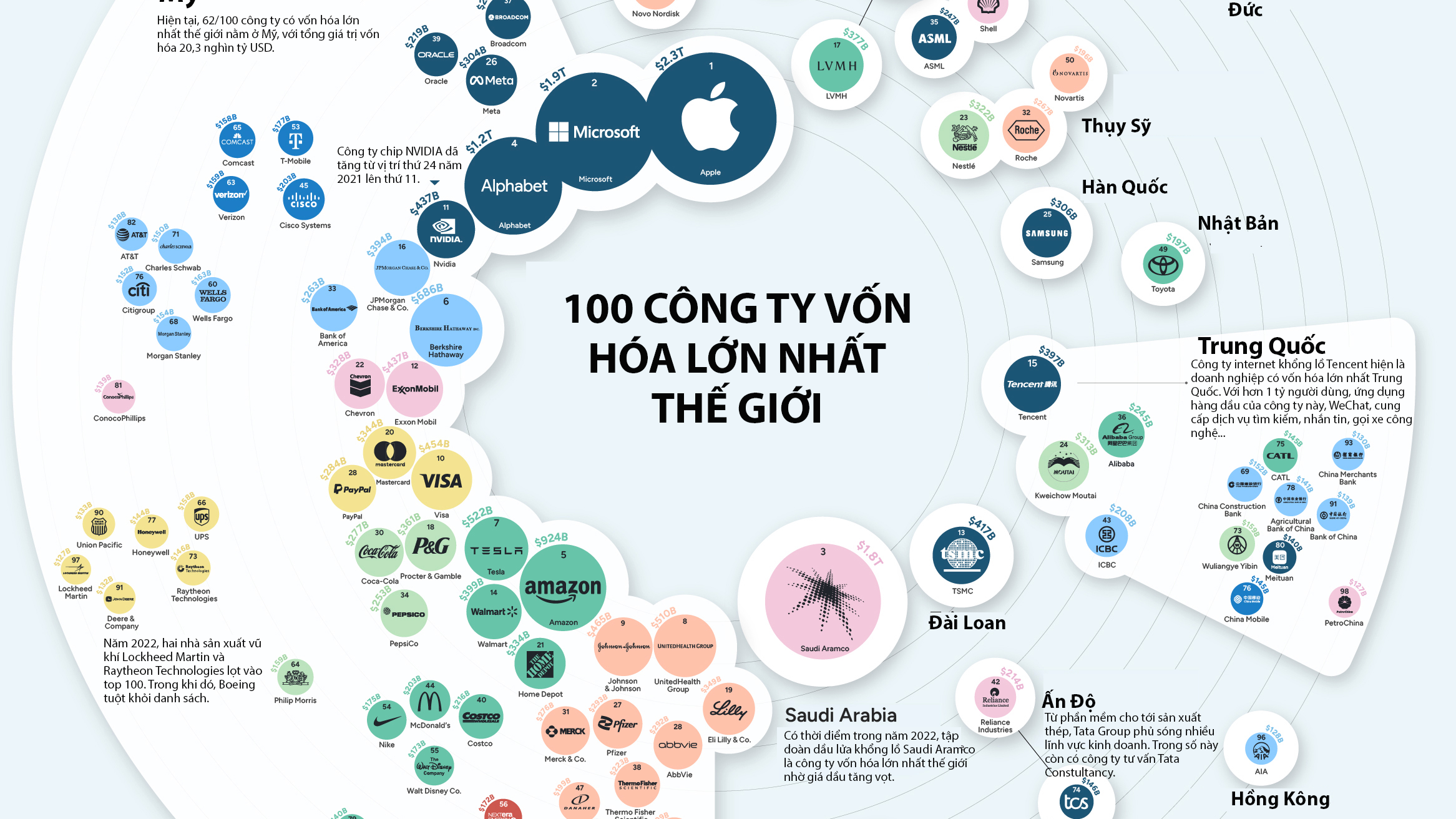 VnEconomy