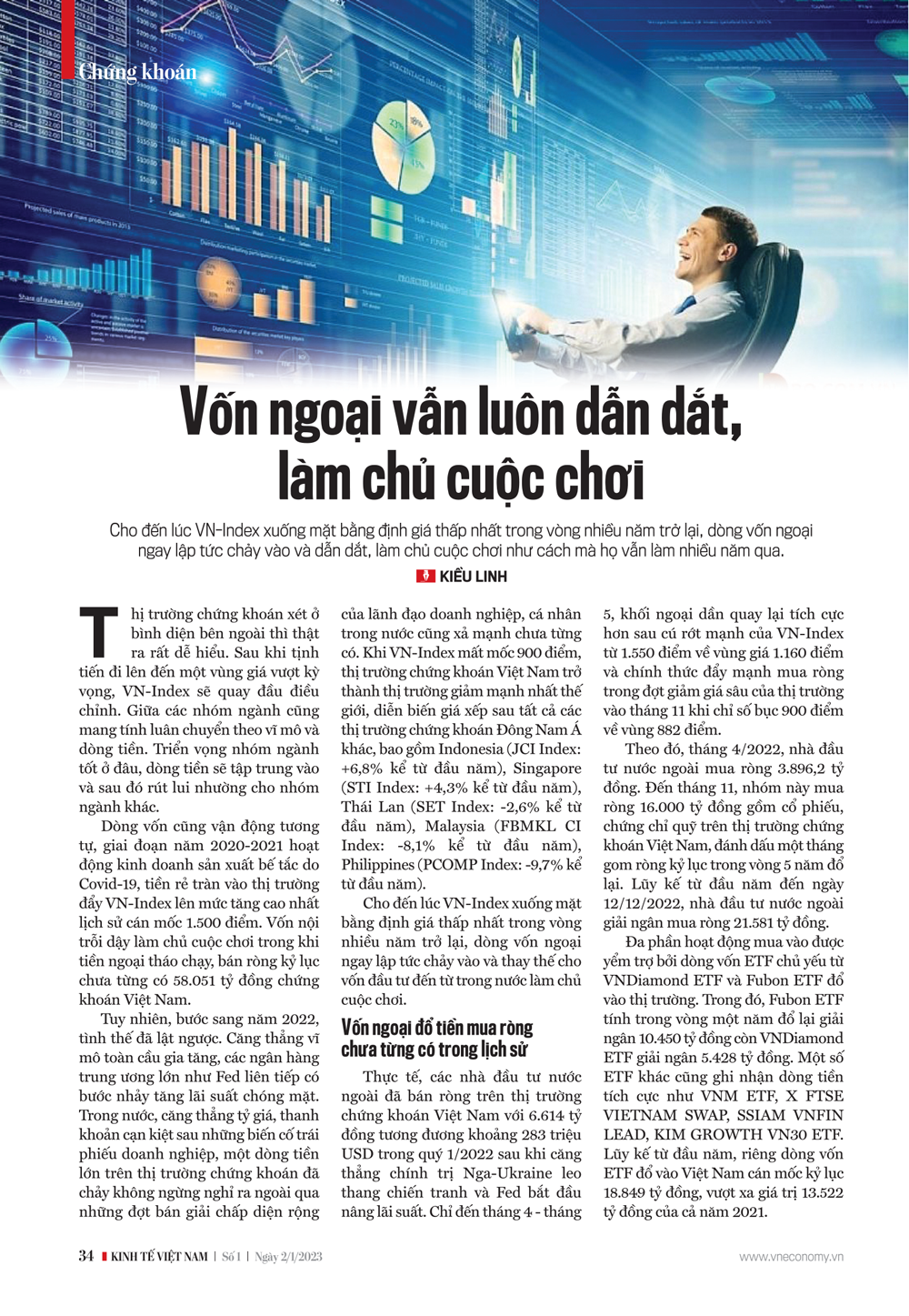 VnEconomy
