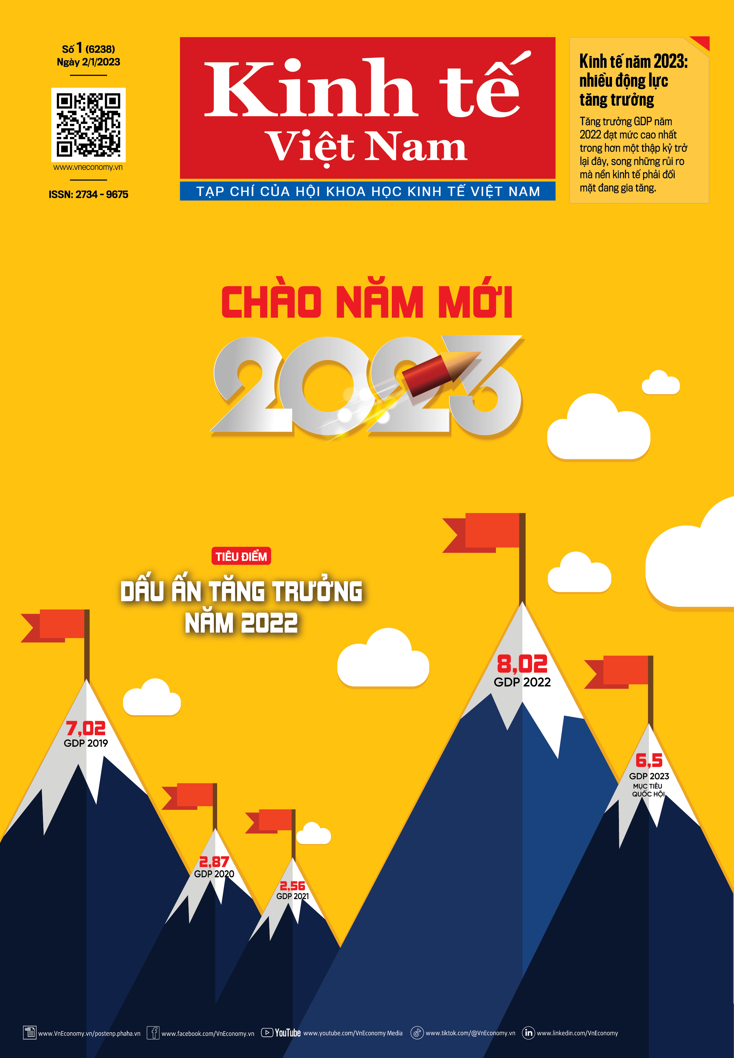 Tạp chí Kinh tế Việt Nam số 1-2023.