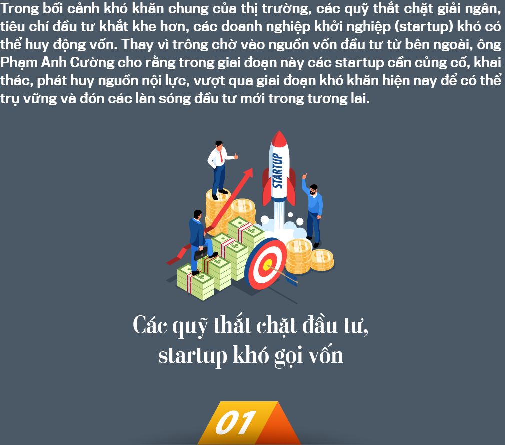 Startup cần phát huy nội lực vượt qua giai đoạn khó khăn - Ảnh 2