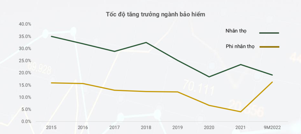 Nguồn: Bộ Tài chính.
