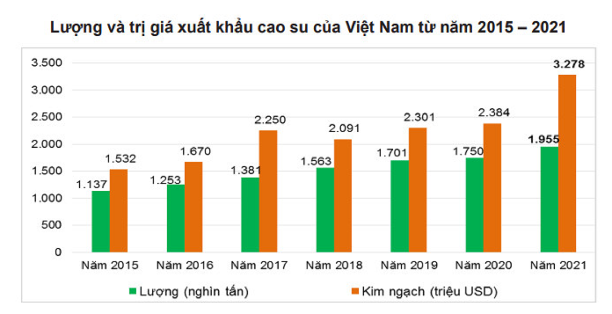 VnEconomy
