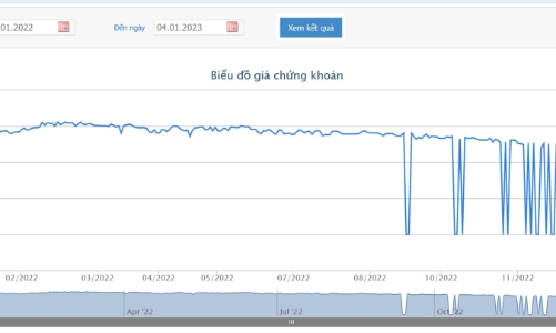 ASG bị phạt và truy thu tiền do vi phạm hành chính về thuế