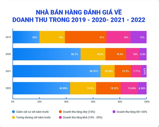VnEconomy
