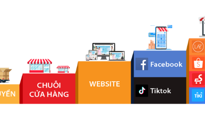 Online sales to remain a retail trend