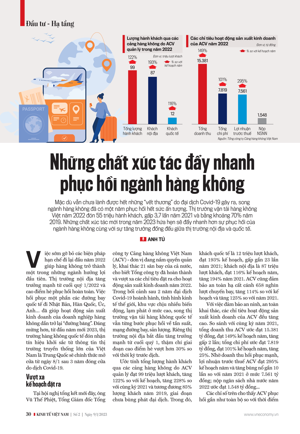 VnEconomy