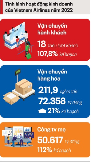 VnEconomy