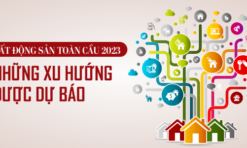 Bất động sản toàn cầu 2023: Những xu hướng được dự báo