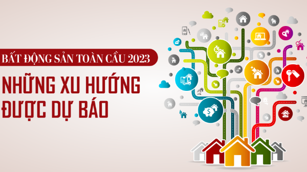 Bất động sản toàn cầu 2023: Những xu hướng được dự báo