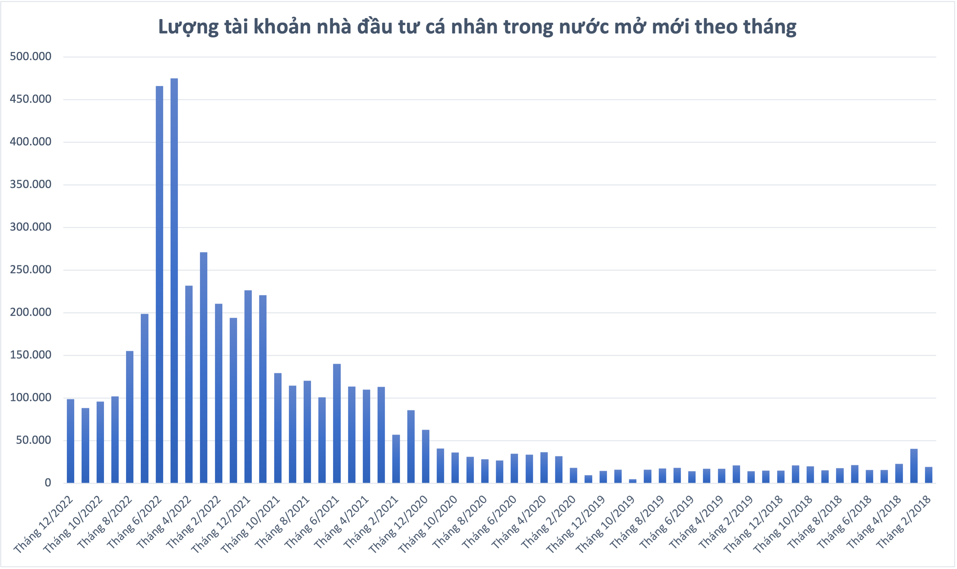 Đồ họa: K.L.