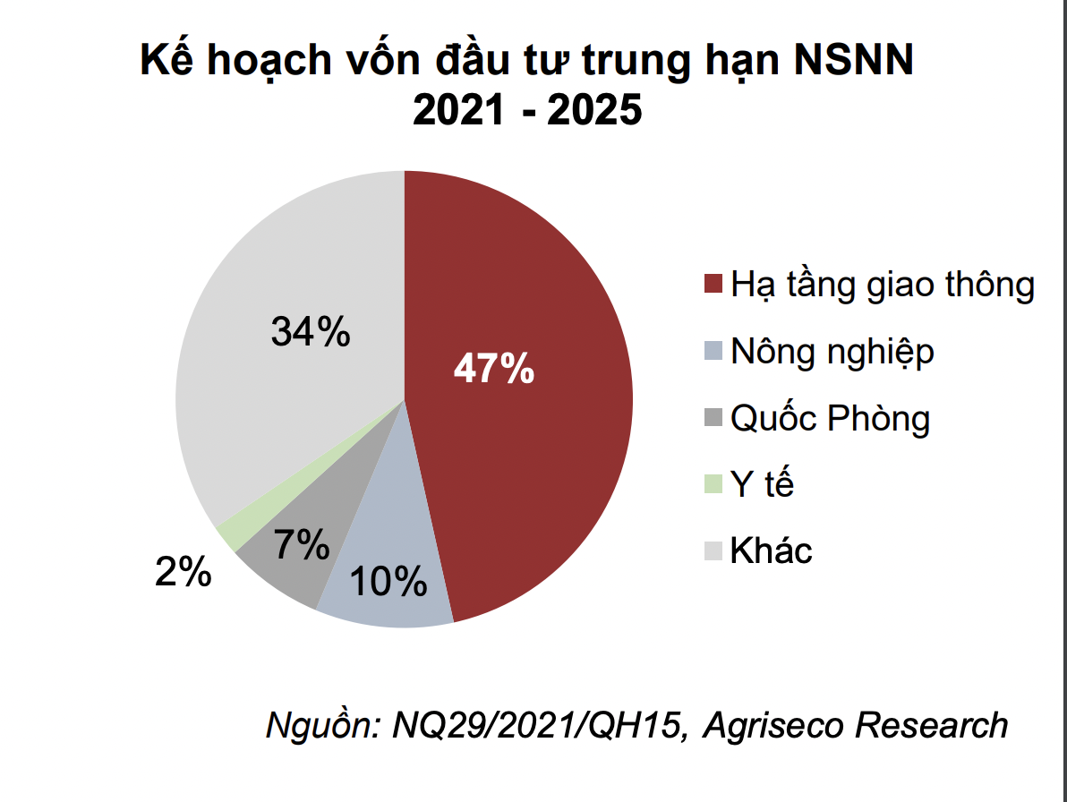 VnEconomy