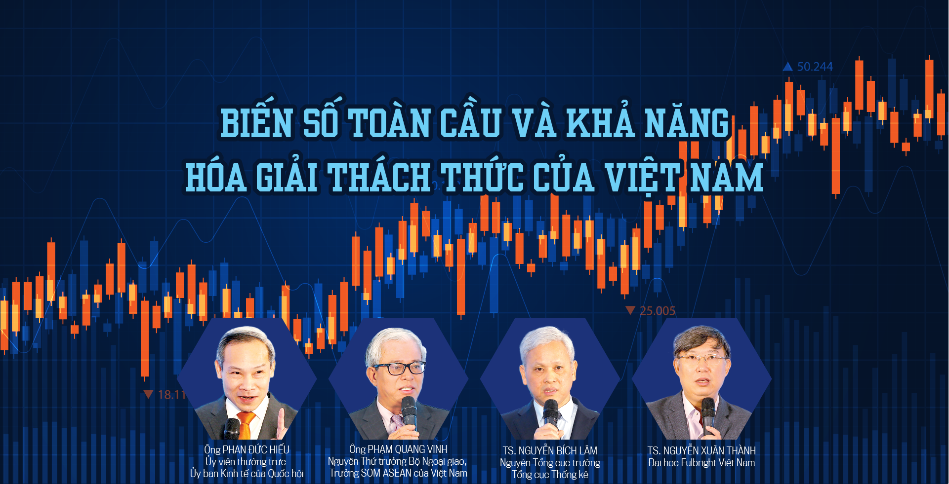 Biến số toàn cầu và khả năng hóa giải thách thức của Việt Nam - Ảnh 1