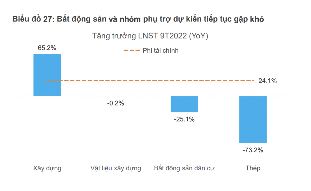 VnEconomy