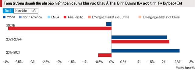 VnEconomy