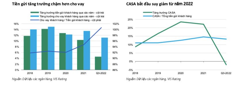 VnEconomy