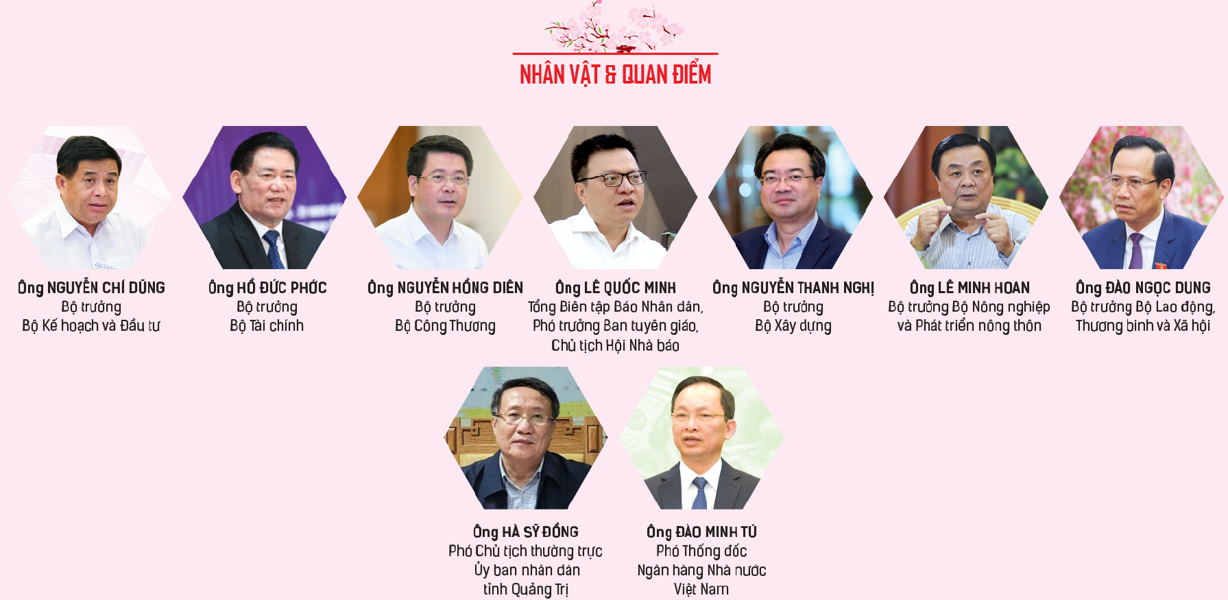Đón đọc Tạp chí Kinh tế Việt Nam số đặc biệt Xuân Quý Mão 2023 - Ảnh 3