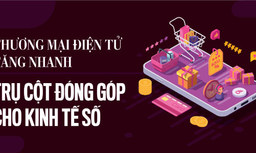 Thương mại điện tử tăng nhanh: Trụ cột đóng góp cho kinh tế số