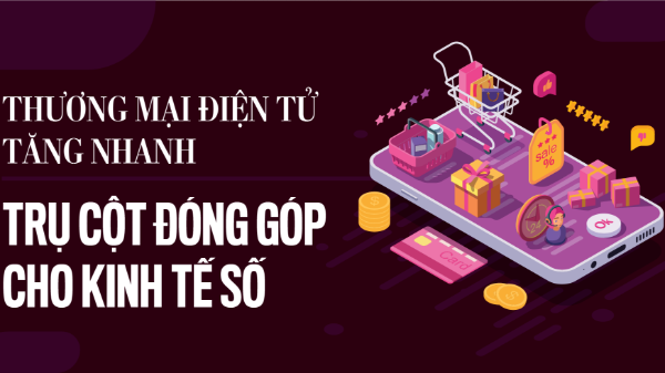 Thương mại điện tử tăng nhanh: Trụ cột đóng góp cho kinh tế số