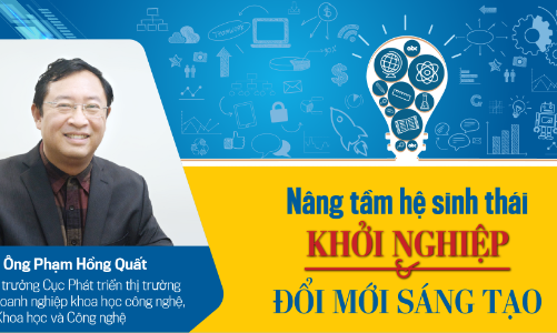 Nâng tầm hệ sinh thái khởi nghiệp và đổi mới sáng tạo