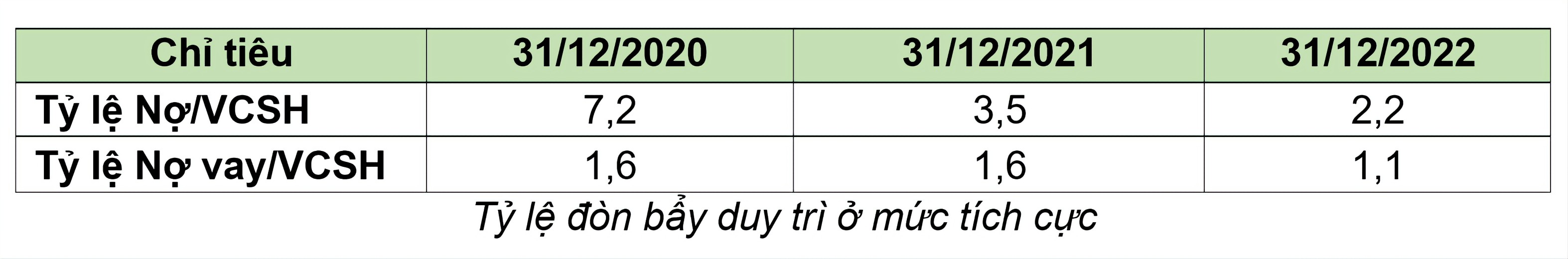 VnEconomy