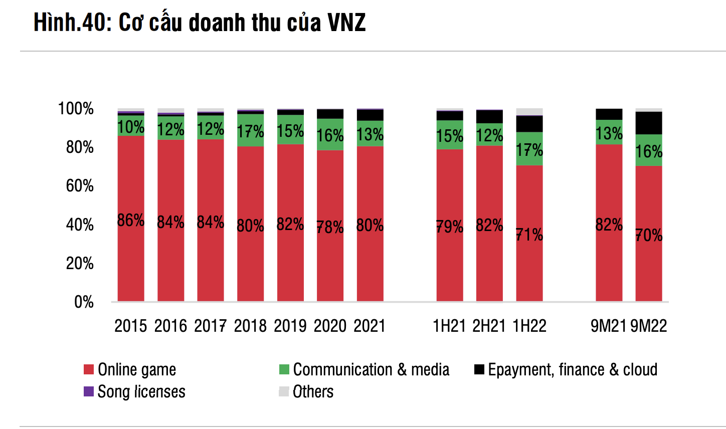 VnEconomy