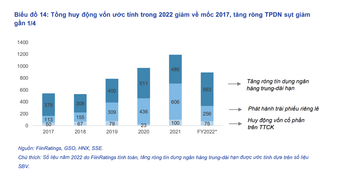 VnEconomy