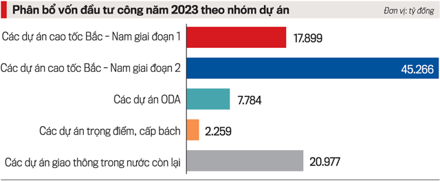 VnEconomy
