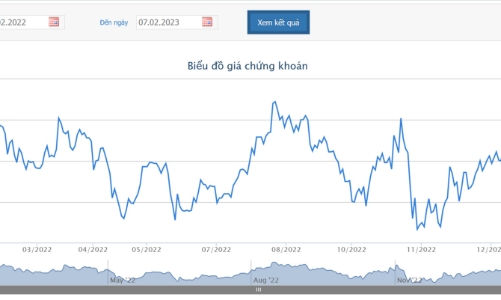 Nawaplastic Industries muốn mua tăng sở hữu tại BMP lên 54,99%