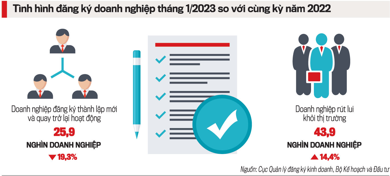 VnEconomy