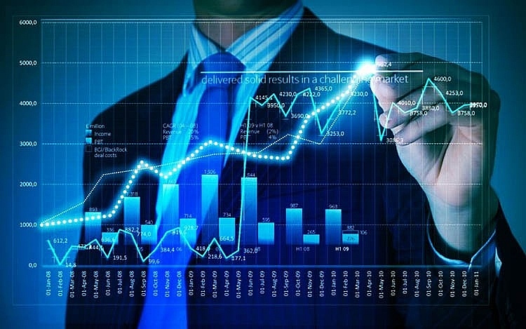Mô phỏng chỉ số giao dịch chứng khoán phái sinh. Ảnh minh họa.